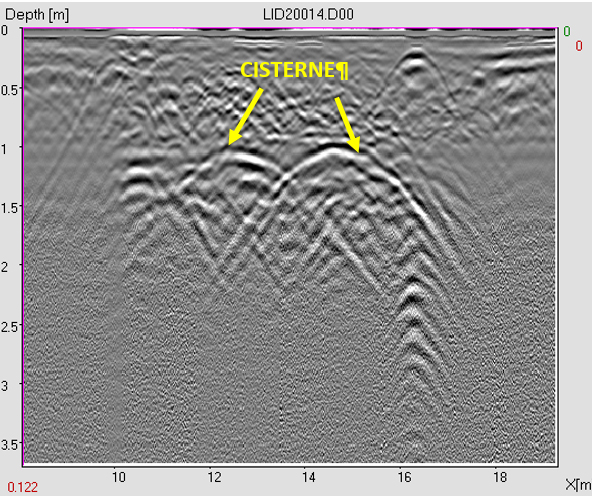 Radargramma che riporta la presenza di due cisterne alla profondità di 1 metro