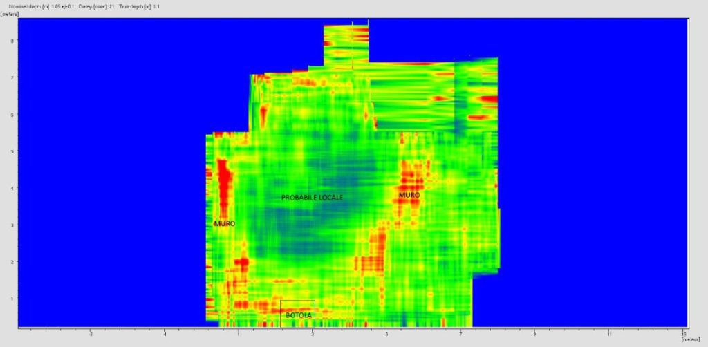 Tomografia georadar che mette in evidenza la presenza di un locale sotterraneo